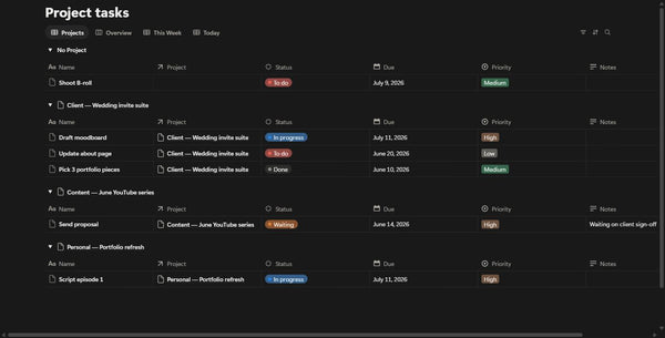 Project Hub